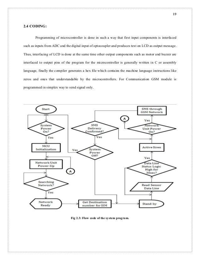 overheat and smoke detection with gsm